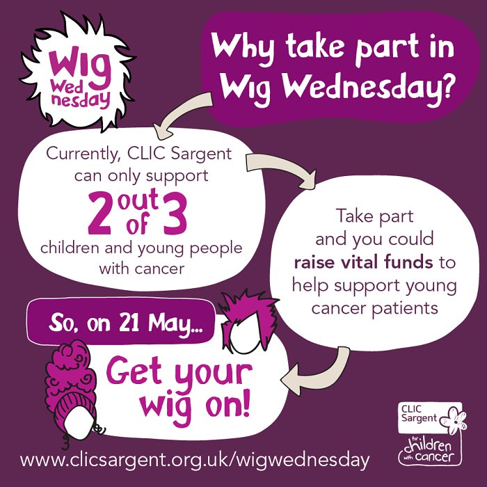 CLICSargent_13245r14_WW_infographic