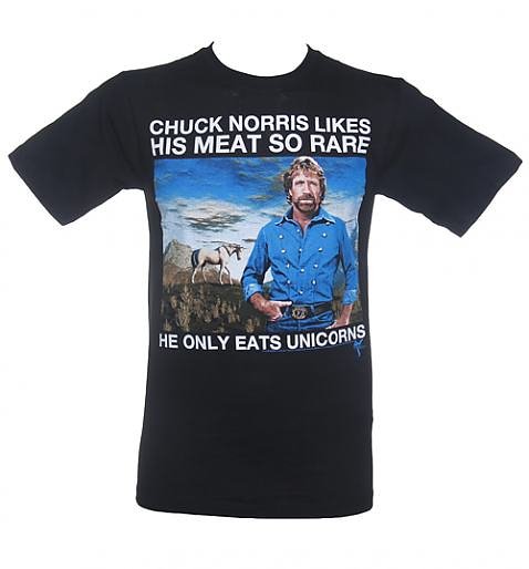 Mens_Chuck_Norris_Unicorns_T_Shirt_500_478_514_76