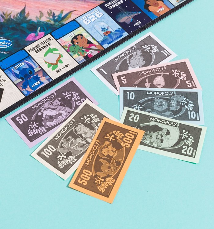 Disney Lilo and Stitch Monopoly Game Now At TruffleShuffle! -  TruffleShuffle.com Official Blog