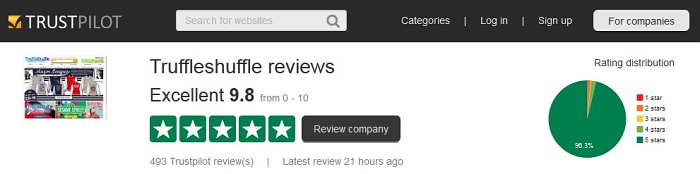 TrustPilot